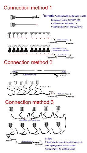 E-Simpo 3W Ip68 Underwater Landscape Led Swimming Pool Pond Foutain Boat Light,Stainless Steel Aluminum Low Voltage 12V-24V Dc Cree Chip (Warm White, 1-Pack) #TOP6