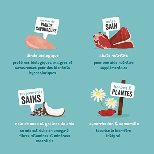 Edgard & Cooper Pâté Pour Chien, (Dinde Bio, 100g x 17), Sans Céréales& Biologique, Viande fraîche et protéines de qualité, Vrais ingrédients pour chiens, Hypoallergénique, Sans sucres ajoutés – Image 6