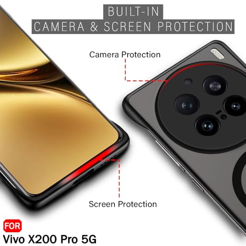Image of TheGiftKart Hybrid Ultimate Slim Back Case Cover for Vivo X200 Pro 5G Compatible with MagSafe | Frosted Matte Translucent Hard Back Case Cover for Vivo X200 Pro 5G (PC & TPU, Black Sides)
