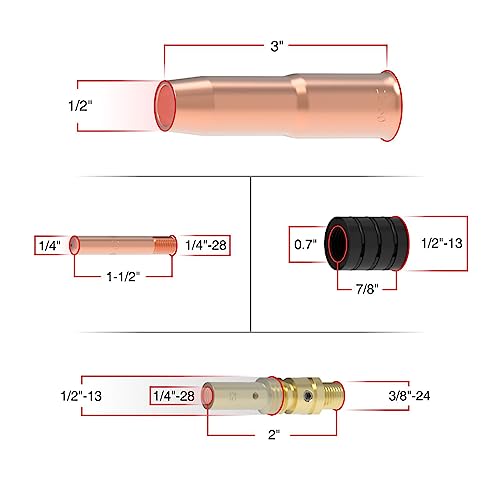 Yeswelder 15Ft 250A Mig Welding Gun Euro Connection Replacement For Longevity Esab Tweco #2 #TOP3