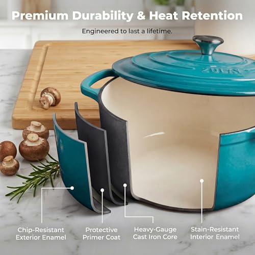 Image of Zulay Kitchen 7.7 Quart Enameled Cast Iron Dutch Oven Pot with Lid - Premium Durability & Oven Safe up to 500F - Heavy Duty Cookware Perfect for Bread Baking, Stews, Braising & Roasting - Light Blue
