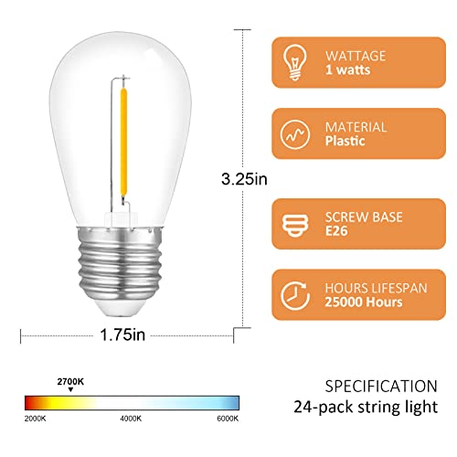 Visther 24-Pack String Light Bulbs, S14 Outdoor Waterproof Replacement Bulb, E26 Base Bulbs, 1W 120V, 2700K Warm White #TOP1