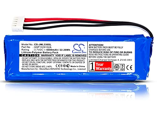 Batería de reemplazo para Charge 3 GSP1029102A miniatura 1