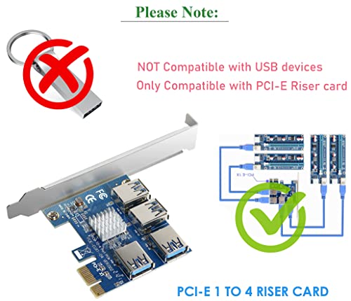 Etzin PCIe 1 to 4 Riser Card, Pcie Splitter, 4 Risers into 1 PCI Card, PCIe Multiplier Risers 1X to External 4 PCI-e USB3.0 Adapter for ETH Miner... - Image 3