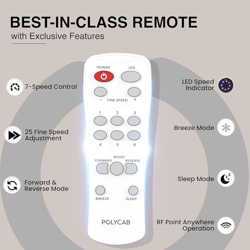 Image of Polycab Wizzy Prime 1200mm BLDC Ceiling Fan with remote |BEE 5 Star Rated, Higher Air Delivery|LED Indicator,Reverse,Boost,Sleep and Breeze Mode |3 Years Warranty【Matt Black】