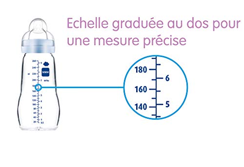Istruzioni in Lingua Straniera - Mam - Biberon in