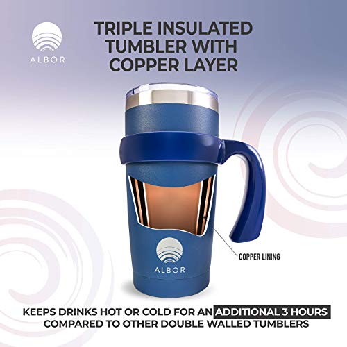 ALBOR Triple Insulated Stainless Steel Tumbler 20 oz Navy Coffee Travel Mug With Handle