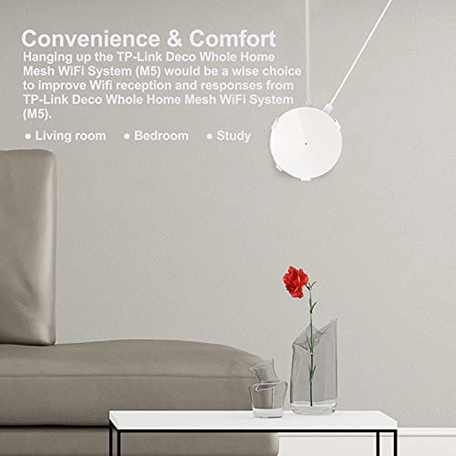 BECEMURU Supporto da Parete Supporto da Tavolo