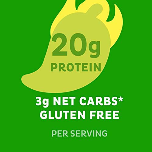 Proteínas, Imagen adicional