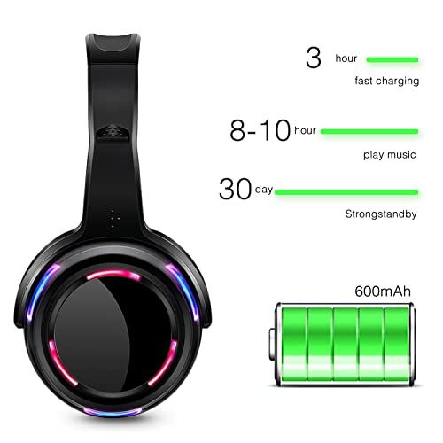 Jysiptkird UH-9 Wireless Silent Disco Headphones 10 Pieces Rf Headset Pack Without Transmitter thumb #3