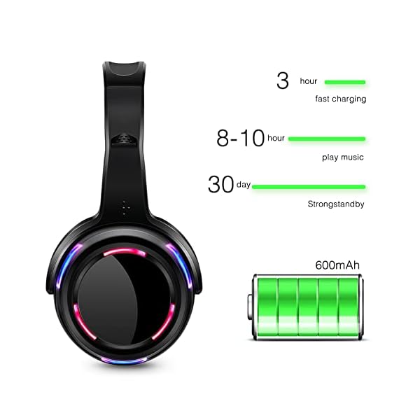 Professional Silent Disco LED Wireless Headphones and RF LED Silent Disco Earphones for iPod MP3 DJ Music Pary Club (30 led headphone + 2 transmitter) - Image 7