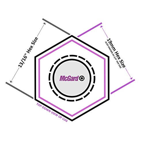 24011 Wheel Lock Set, Cone Style Seat, 7/1620 Thread