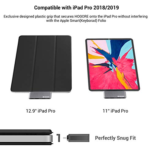 image for HOGORE USB C Hub Adapter for 2018 2020 iPad Pro 12.9