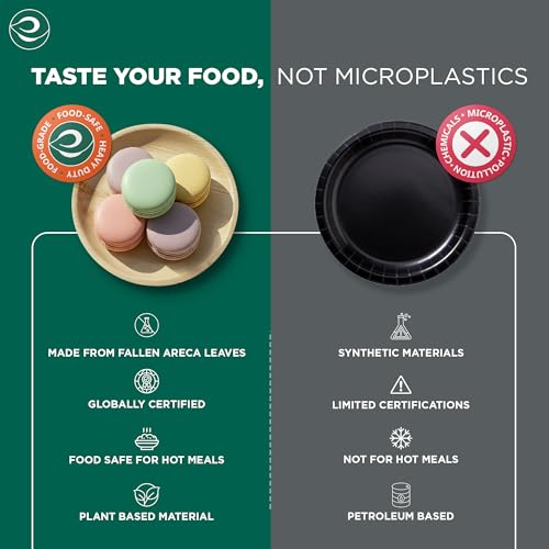 ECO SOUL Palm Leaf Plates 6”(15cm) Round (50 Count) Small Bamboo Plate |Eco Friendly, Biodegradable, Compostable Heavy-Duty Plate, Disposable Plates for Dinner, Party & Events - Image 5