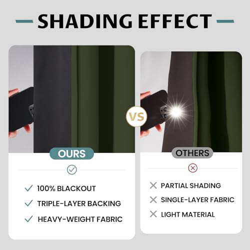 Image of COSVIYA 100% Greyish Green Blackout Curtains for Kids Room 63 Inch Length | Room Darkening Light Blocking Drapes for Bedroom, Grommet Thermal Insulated Window Panels with Black Liner, W52xL63,2 Panels