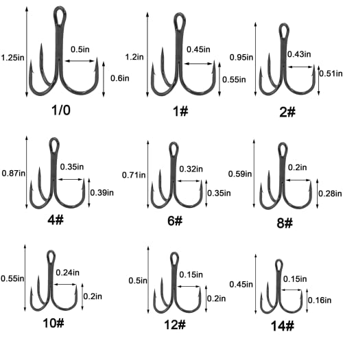 Treble Fishing Hooks 100pcs High Carbon Steel Triple Fishing Hooks Small Round Bend Treble Hook Hard Lure Spoon Fishhook (12#-100pcs) - Image 3