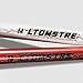 Little Monster Electro-Optic Carbon Fiber Pool Cue - 3 Pieces Jump Cue Pool Stick, Technology Low Deflection Billiard Pool Cue Stick 13.2mm Tip with PU Leather Bag