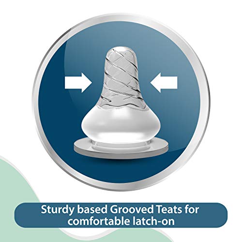 Luvlap-Essential-TeatNipple-for-Slim-Neck-Bottle-2pcs-Variable-Flow-9m