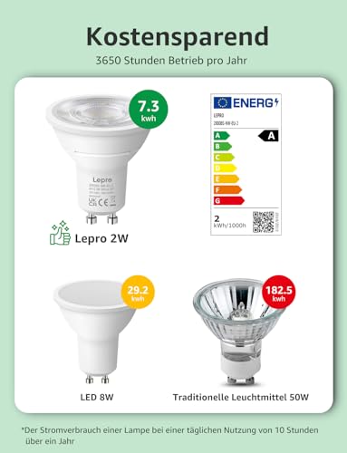 Lepro Energieklasse A GU10 LED Neutralweiß, 2W 360 LM, Nicht Dimmbar – Ansicht 3