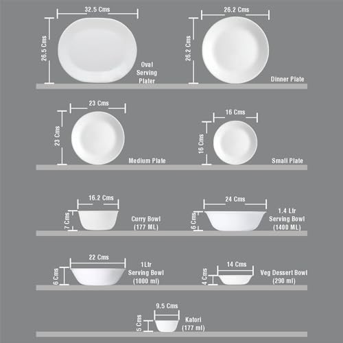 Image of Corelle Livingware English Garden 17 cm Small Plate Pack of 6