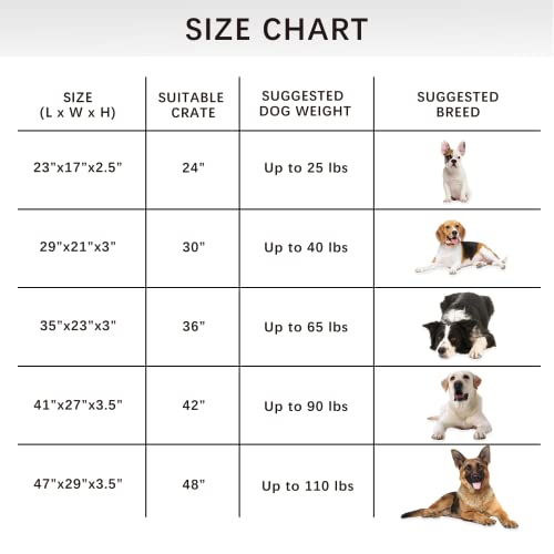 Large Dog Bed For Crate, Washable Dog Beds For Large Dogs, Ultra Deluxe Sherpa Kennel Pad, Fluffy Pet Mats With Durable Anti-Slip Bottom, 35"X23", Gray #TOP5