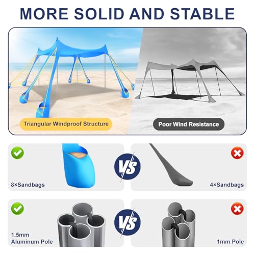 10x10 Beach Canopy with Sandbags