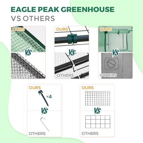 Image of EAGLE PEAK Walk in 3-Tier Greenhouse with Wire Shelves, Portable Indoor and Outdoor Green House with Roll-Up Zippered Door & 2 Roll Up Windows, 8 Shelves, 56 inchx56 inchx77 inch, Clear /Green PE Cover