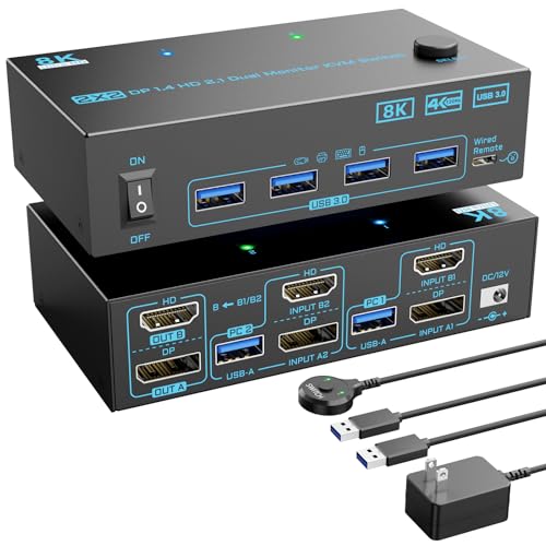 8K DP/HDMI Dual Monitor KVM Switch