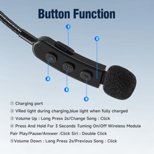 Image of EDYELL TW2S Motorcycle Helmet Bluetooth Headset, Connects to 2 Phones at The Same Time Using Music & GPS, Waterproof, Supports Android & iOS, Compatible with All Helmets, Gift for Motorcycle