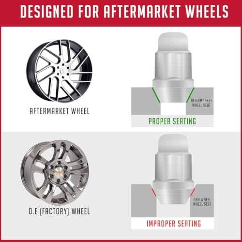 Wheel Accessories Parts 20 Pieces Vintage 13/16 21mm Hex Acorn Lug Nut 1/2 Thread 1.38 35mm Length 2 Piece Chrome Fits Many Vintage Ford Vehicles