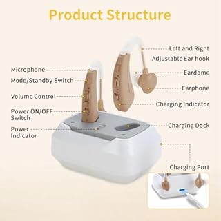 JYYRC Dispositivi sonori ricaricabili per adulti con base di ricarica, 4 modalità di utilizzo,Volume regolabile,Ricarica rapida/Sound Device