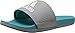 adidas Performance Women's Adilette SC+ C W Sandal