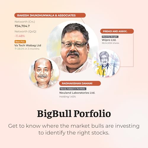 Image of ET Prime One Year Digital Subscription by The Economic Times | ET Prime Exclusives | Investment Recommendations | Big Bull Portfolio | ET ePaper Access | Voucher Email Delivery in 2 Hours