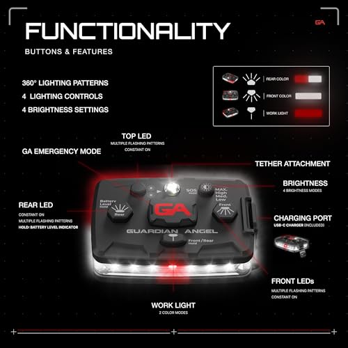 Image of Guardian Angel Elite Series Safety Light, Beacon Device (White Front & White /Red Rear) Rechargeable, Magnetic, Hands-Free Wearable & Mountable LED Flashlight For First Responders, Firefighter & Rescue