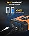 Ampeak 750W Power Inverter 4.8A Dual USB Ports 2 AC Outlets Car Inverter DC 12V to AC 110V 11 Protections for Appliances