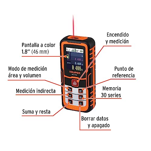 Medición Y Trazado, Tools Imagen adicional