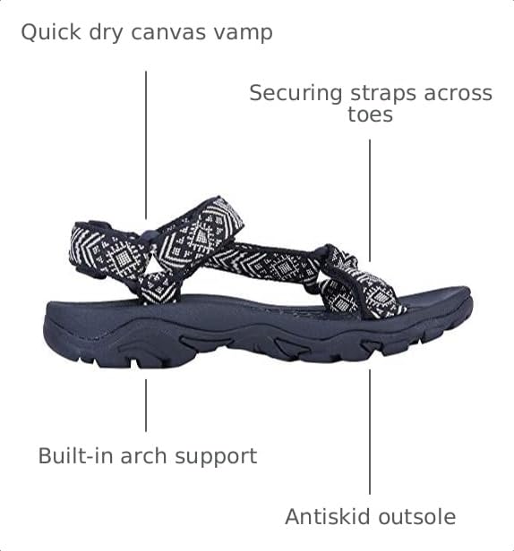 Image of Colgo Men's Sport Sandals Comfort Classic Athletic Hiking Sandals with Arch Support Outdoor Wading Beach Water Shoes