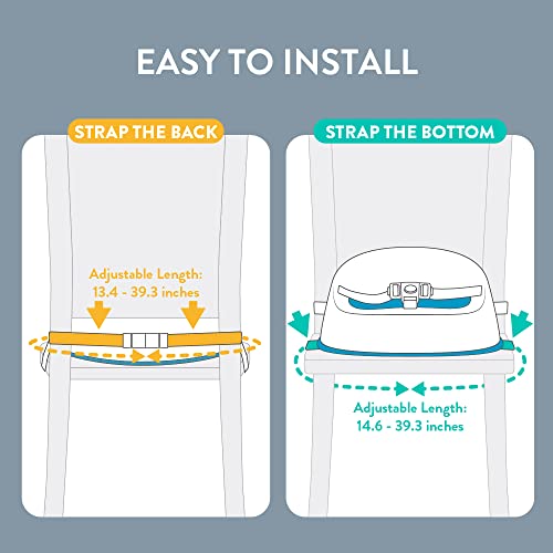 Prince Lionheart Squish Booster Seat, Berry Blue, 3-Point Harness And Dual-Strap System, Easy To Wipe Clean, And Lightweight #TOP5