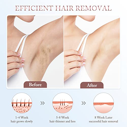 IPL Laser Hair Removal Device for Women and Men, Upgrade At-Home Permanent Painless Hair Removal with Ice Compress System for Armpits, Bikini Line and Whole Body