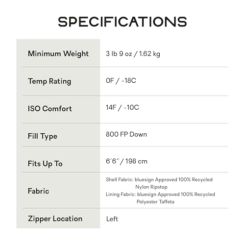 NEMO Equipment Sonic Down Mummy Sleeping Bag - Long - Goodnight Gray/Goldfinch