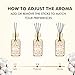 Reed Diffuser of 3 Pack, Linen Eucalyptus Jasmine Oil Diffuser Set with 15 Sticks, Bathroom Air Freshener, Aromatherapy Reed Diffusers for Home, Office, 1.7 Fl. Oz Each, Total 5.1 Fl. Oz