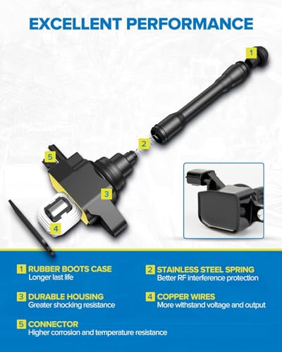 Image of PHILTOP UF258 Ignition Coil Packs Fits for Mazda 1994-1995 Miata