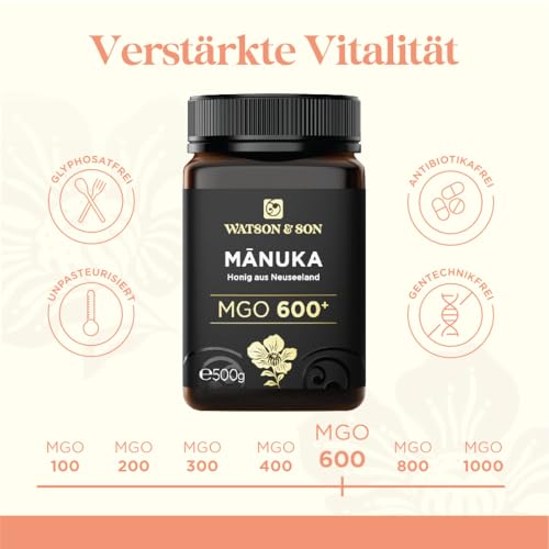 Watson & Son Manuka Honig MGO 600+ 250g | Premium Qualität aus Neuseeland