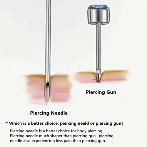 Chimunllin 10Pcs Mixed Iv Catheter Piercing Needles 14G 16G 18G 20G Piercing Needles Kits Hollow Piercing Needles For Ear Nose Lip Tongue Navel Nipple Cartilage Piericngs #TOP2