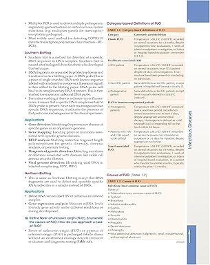 Image of MANIPAL PREP MANUAL OF MEDICINE WITH ACCESS CODE 4ED (PB 2026) ISBN - 9788199209671