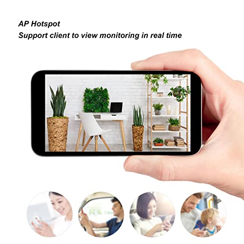 Telecamera di sicurezza della lampadina