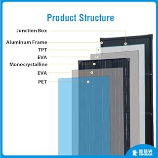 XINPUGUANG Centrale elettrica da balcone 200w presa completa, 2 x 100w pannello solare fotovoltaico monocristallino, 300 watt inverter, plug & play, mini impianto solare (200)