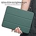 Wenlaty Compatible with iPad Pro 11 Inch Case 4th/3rd/2nd Generation with Pencil Holder, for iPad 11 Pro Case 2022/2021/2020, Trifold Slim Protective Cover with Soft TPU, Auto Wake/Sleep, Pine Green