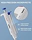 PRECIPETTE 2-20μl Pipetten Pipettor Micropipette Mikropipette Labor Einkanal Pipettierer Mikroliterpipetten Laborpietten ISO8655