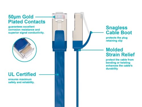 Cable Patch Ethernet Monoprice Cat6A Slim Flat 15.24 m Azul miniatura 3